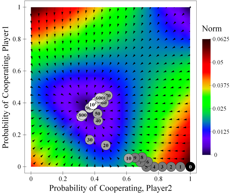 fig2