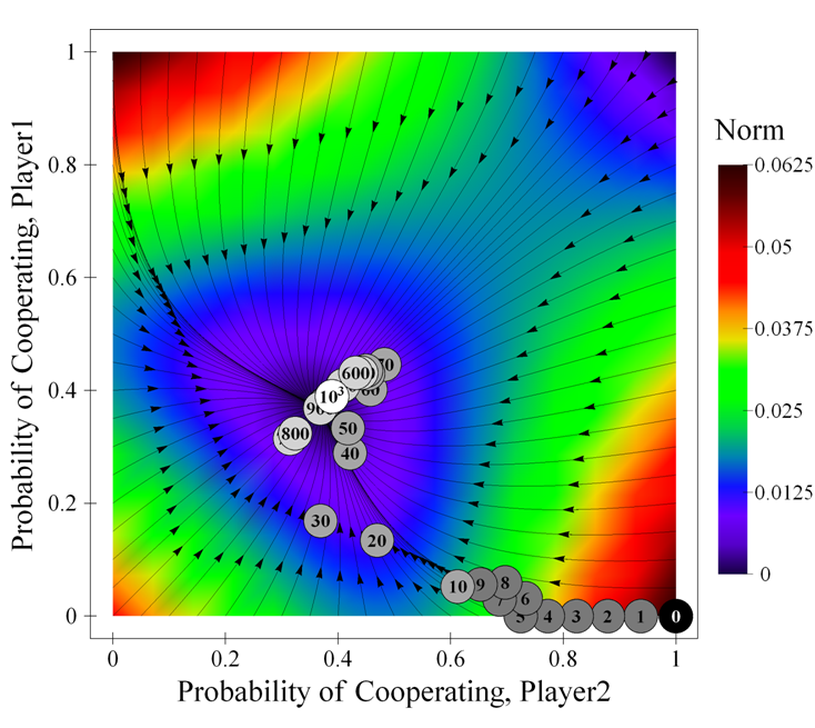 fig3