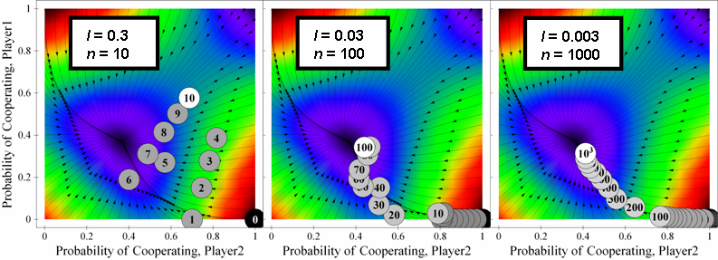 fig8
